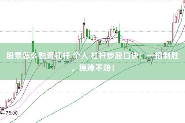 股票怎么融资杠杆 个人 杠杆炒股口诀：一招制胜，稳赚不赔！