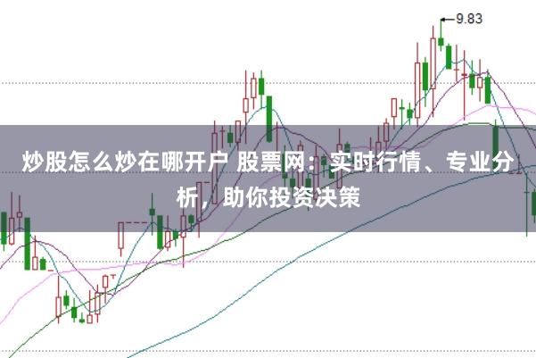 炒股怎么炒在哪开户 股票网：实时行情、专业分析，助你投资决策
