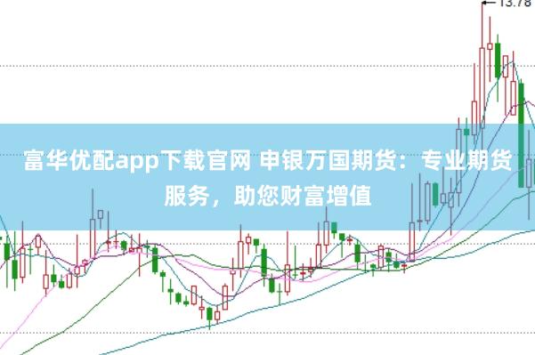 富华优配app下载官网 申银万国期货：专业期货服务，助您财富增值
