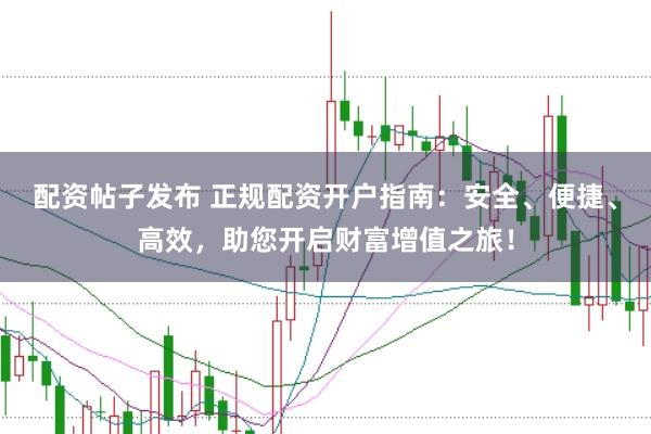 配资帖子发布 正规配资开户指南：安全、便捷、高效，助您开启财富增值之旅！