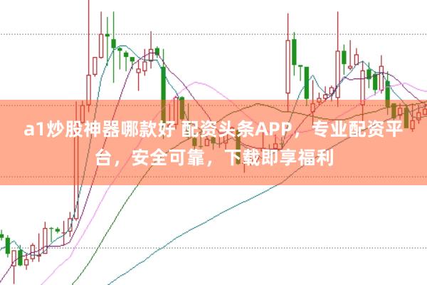 a1炒股神器哪款好 配资头条APP,专业配资平台,安全可靠,下载即享福利
