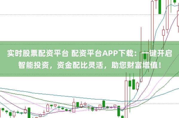 实时股票配资平台 配资平台APP下载：一键开启智能投资，资金配比灵活，助您财富增值！
