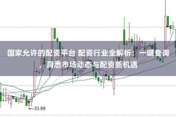 国家允许的配资平台 配资行业全解析：一键查询，洞悉市场动态与配资新机遇