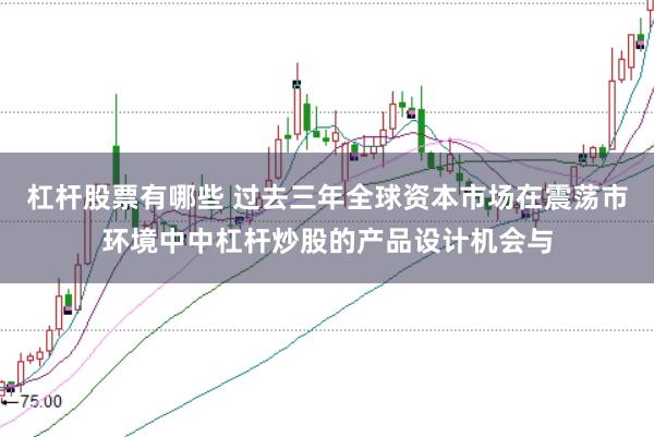 杠杆股票有哪些 过去三年全球资本市场在震荡市环境中中杠杆炒股的产品设计机会与