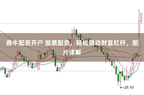 鼎牛配资开户 股票配资,轻松撬动财富杠杆,图片详解