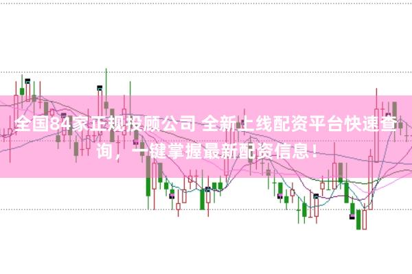 全国84家正规投顾公司 全新上线配资平台快速查询，一键掌握最新配资信息！