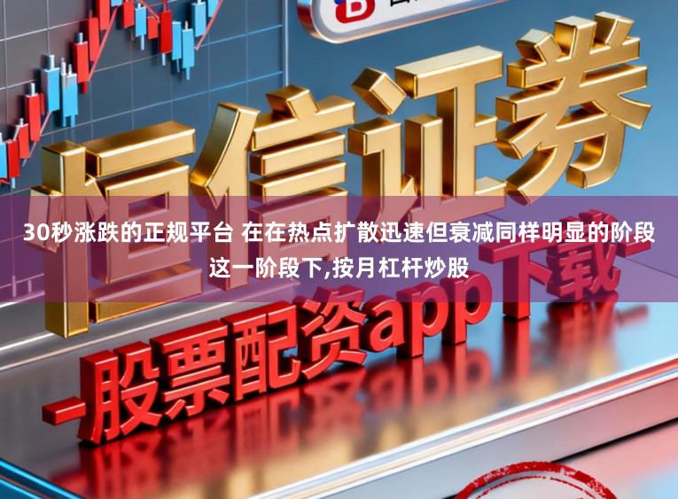30秒涨跌的正规平台 在在热点扩散迅速但衰减同样明显的阶段这一阶段下，按月杠杆炒股